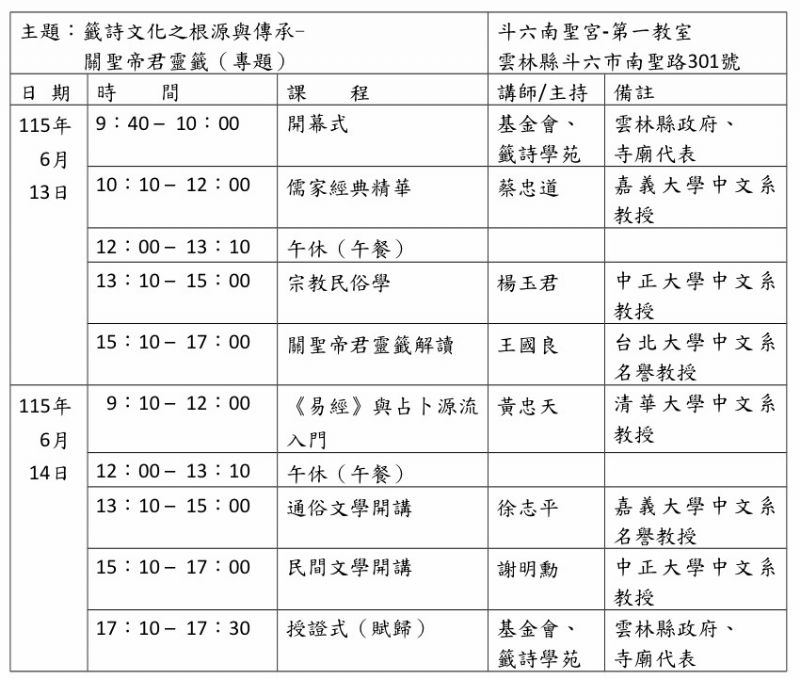 △斗六南聖宮課程