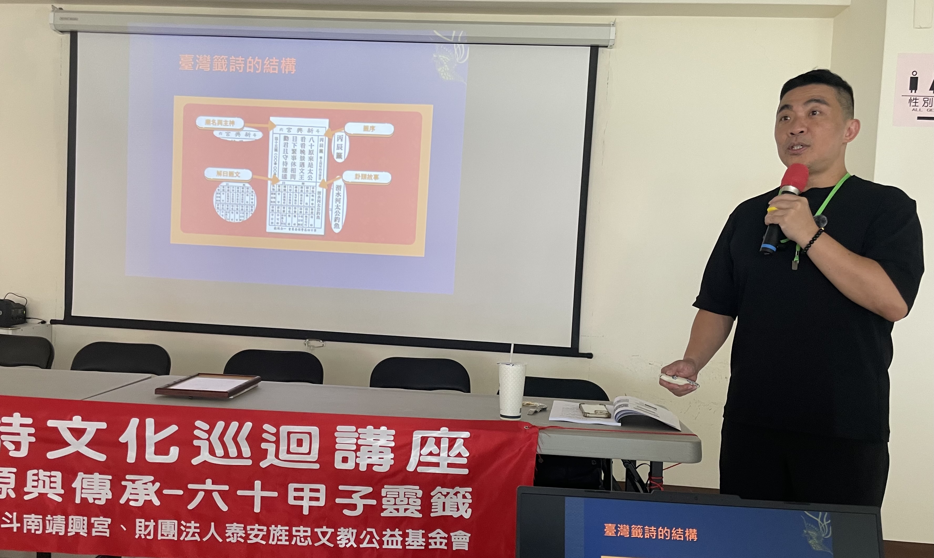 △籤詩卦頭故事與仙聖傳說（雲科大漢學應用研究所副教授謝瑞隆）