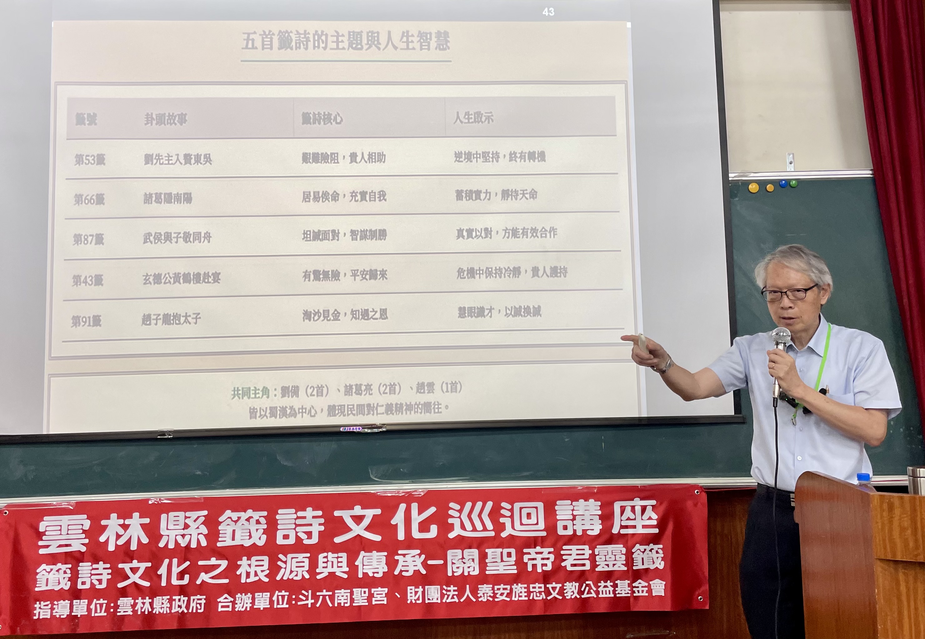 △關帝聖籤中與《三國演義》有關的卦頭故事（嘉義大學中文系名譽教授徐志平）